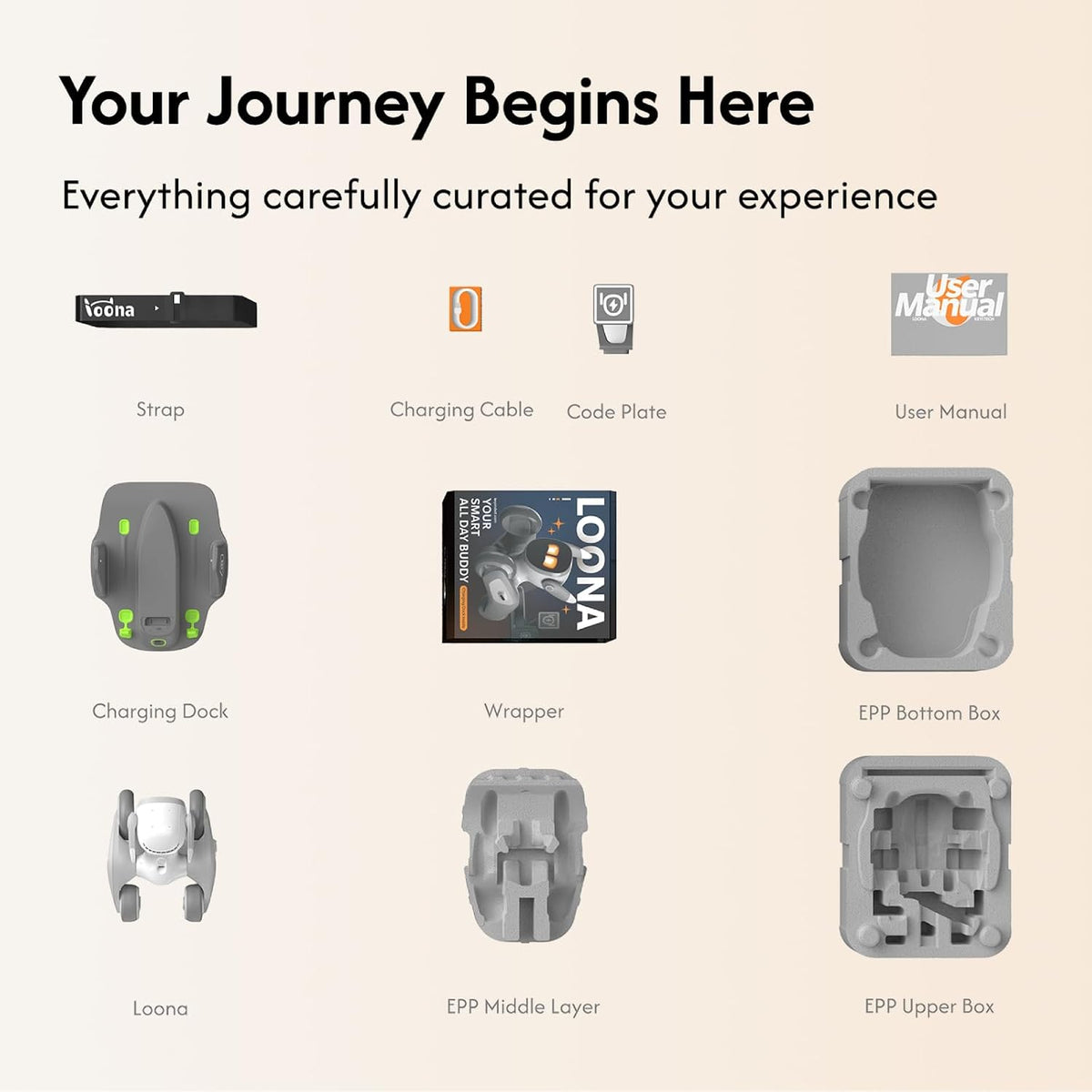 Interactive Robot Pet Dog with Voice and Gesture Control