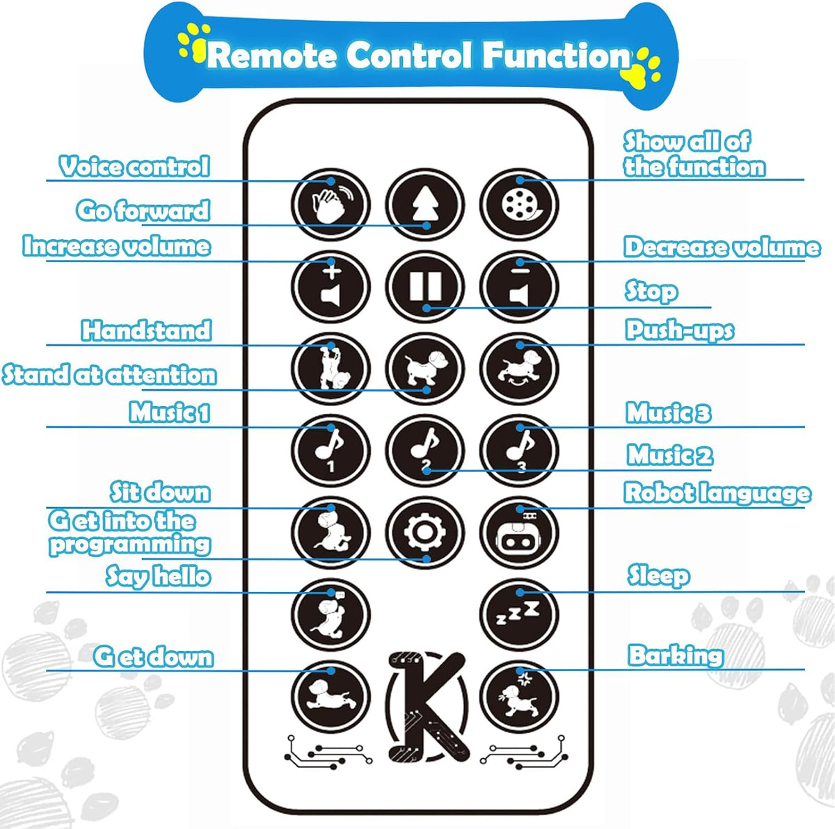 Programmable Remote-Control Robot Dog Toy