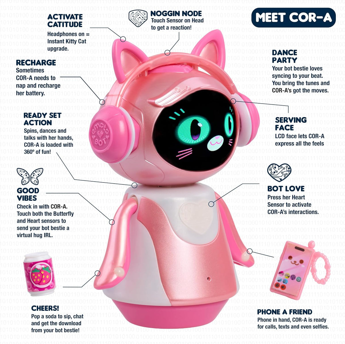Interactive Touch- and Sound-Responsive Robot Toy